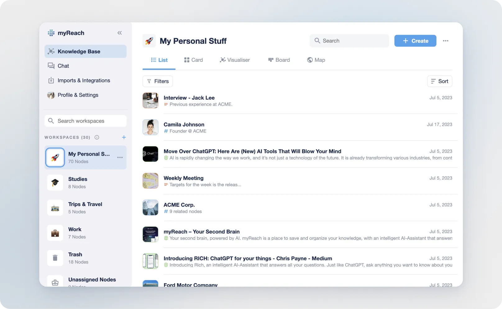 List View